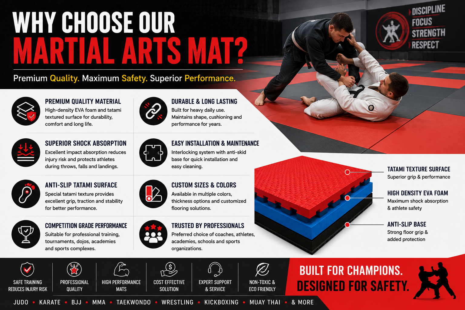 create image for Why Choose Our