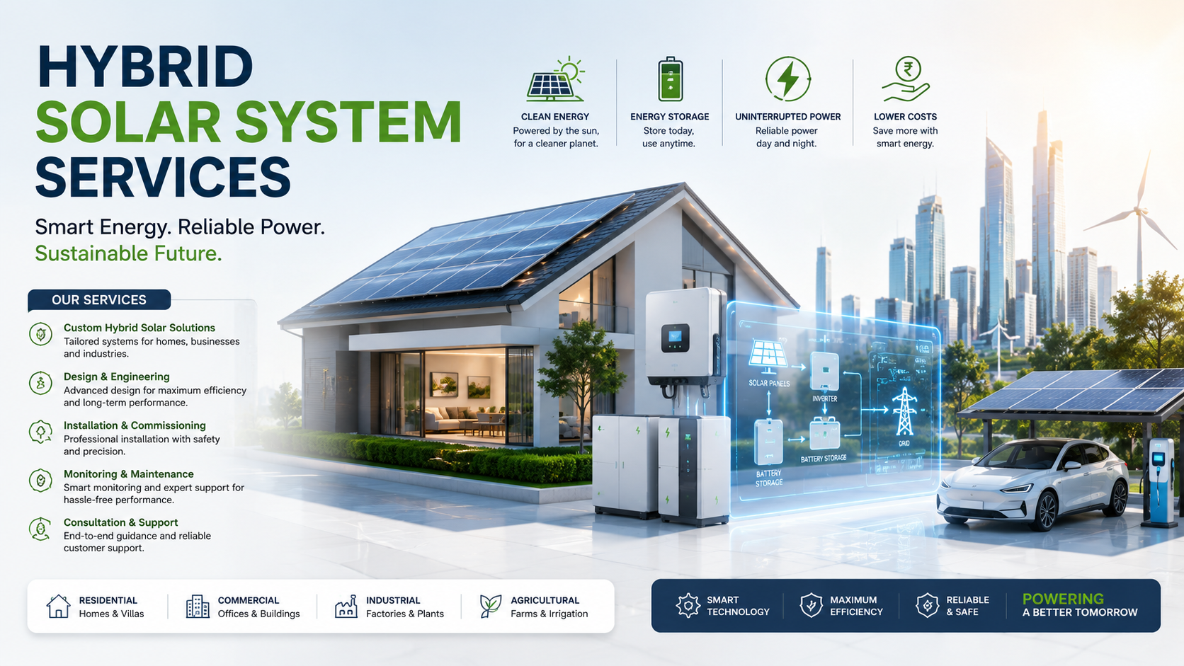 hybrid solar