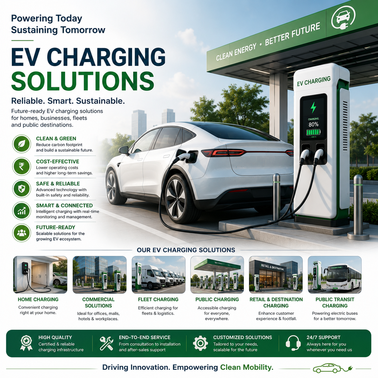 Why EV Charging Solutions
