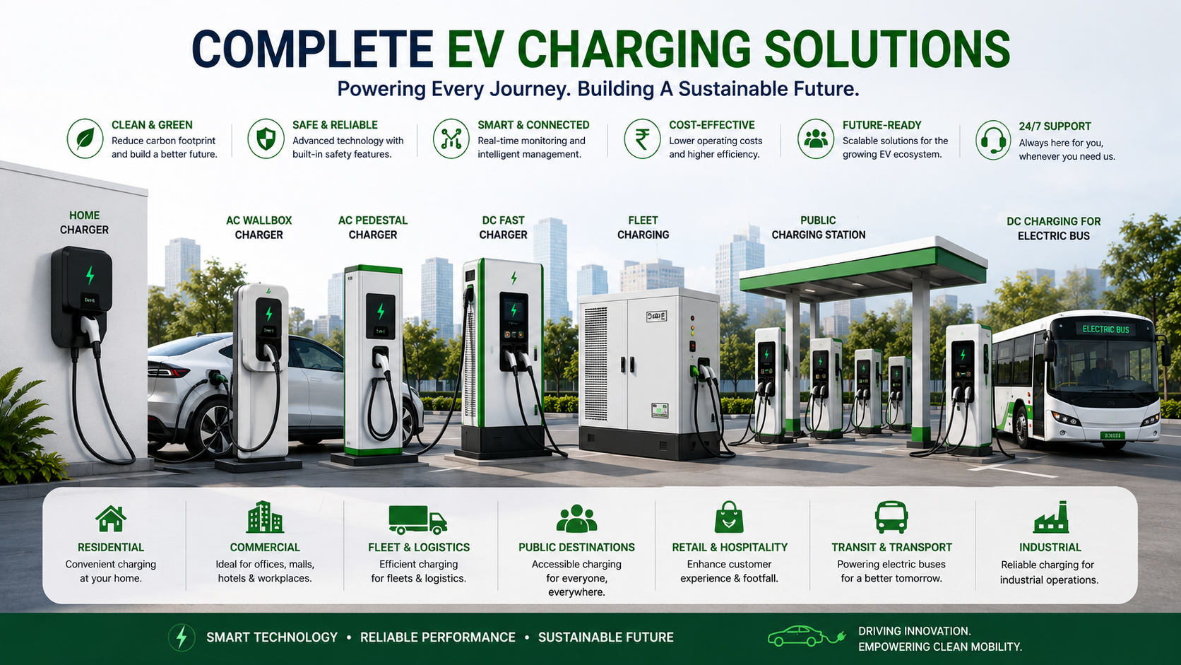 ev